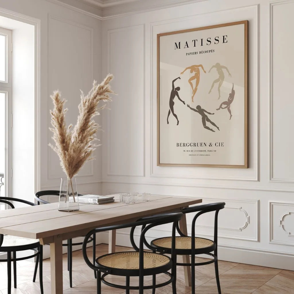Matisse Tanz Figuren Poster
