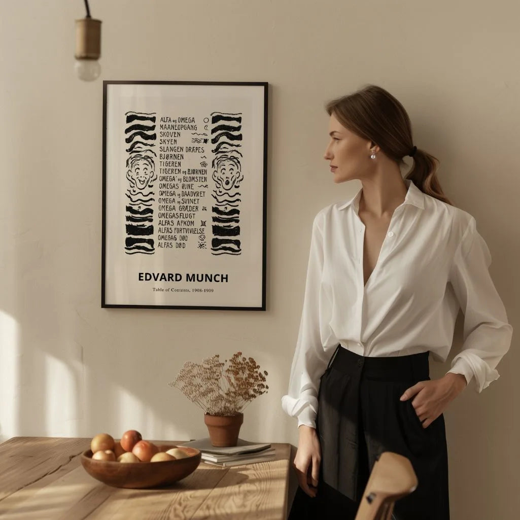 Edvard Munch Poster – Inhaltsverzeichnis